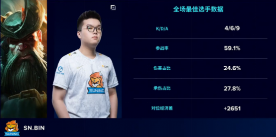王者荣耀S44赛季开启新英雄曝光与经典角色回归